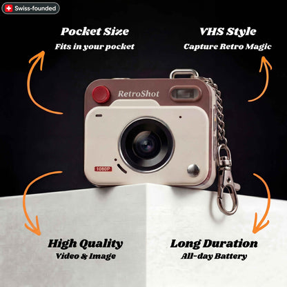 RetroShot-Pro Mini RetroShot™