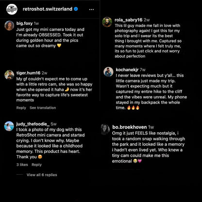 Customer comments about RetroShot 1984