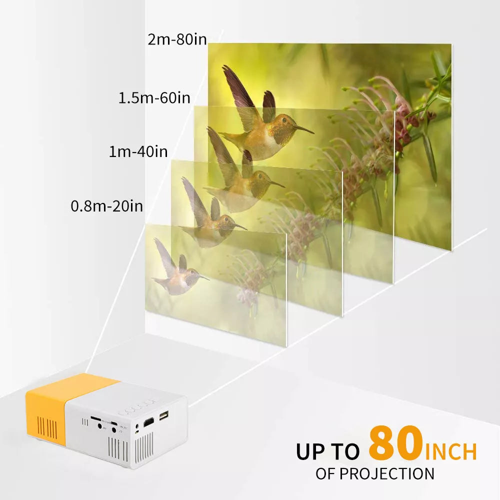 Play On The Go: Mini Portable Projector GLORIFY™