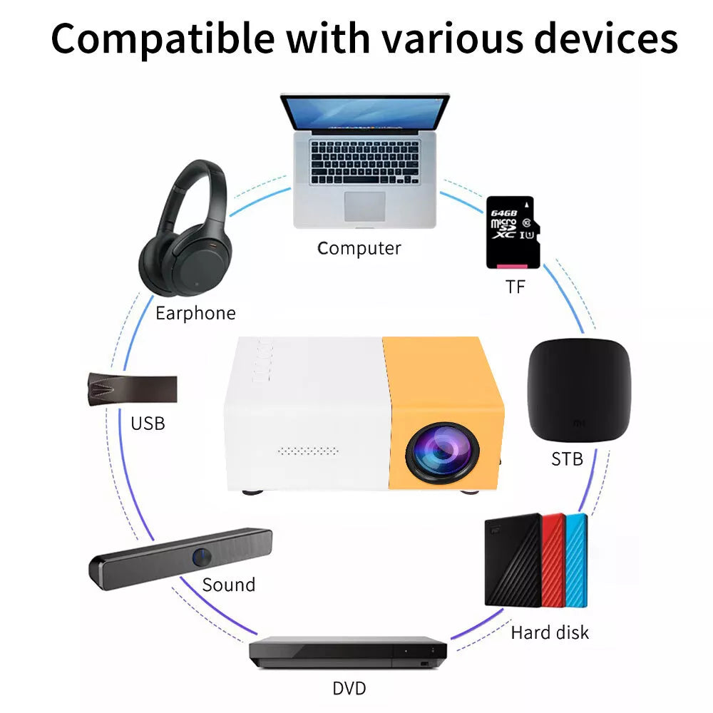 Play On The Go: Mini Portable Projector GLORIFY™